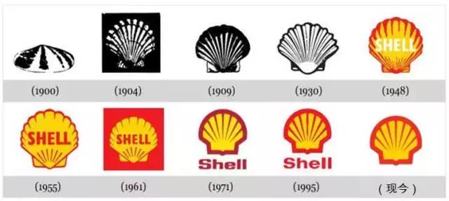外企加油站进入中国市场,外企加油站价格
