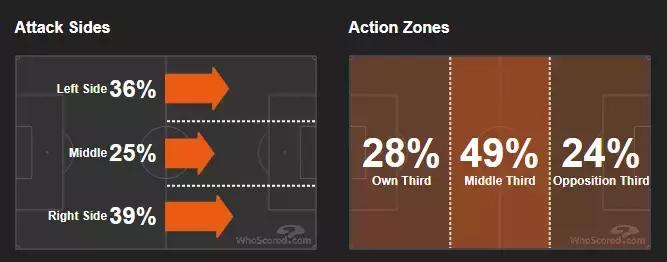 德甲深度分析完整版,德甲前瞻汉堡vs柏林赫塔