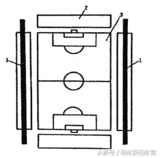体育灯光照明设计,体育场照明设计方案