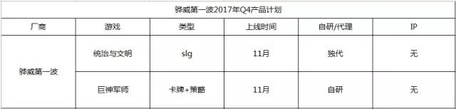 “白露”已至，在添寒衣之外，华南厂商们如何凭借余粮够过冬？