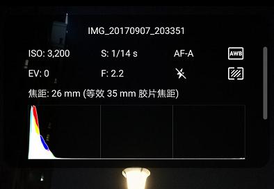 小米5X双摄究竟如何,小米5x摄影有多惊艳