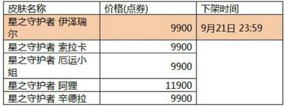 星之守护者伊泽瑞尔手游价格,星之守护者伊泽瑞尔周年限定