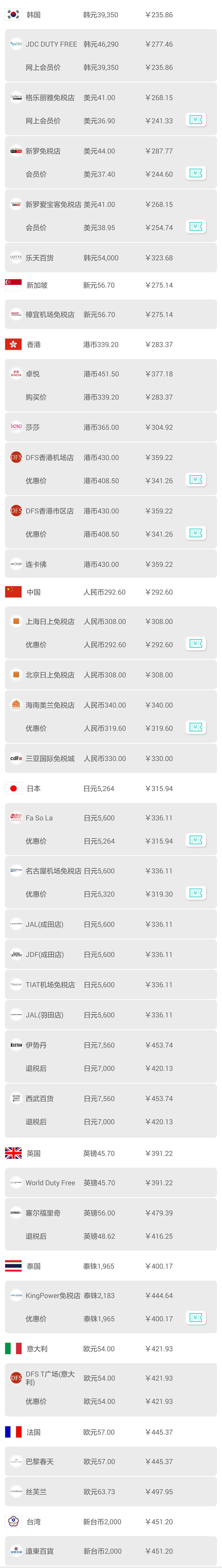 韩国购物省钱攻略,韩国购物旅游攻略大全视频