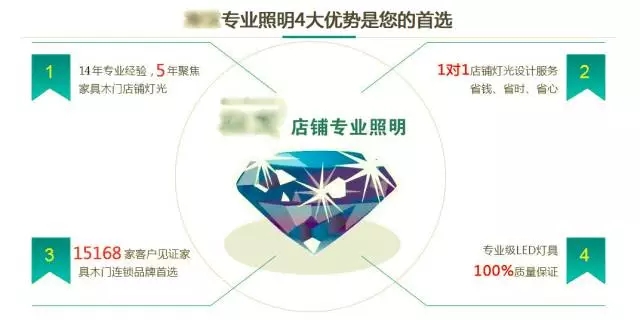何孔：如何策划高转化的招商加盟专题页