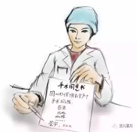 如何画剖腹产,什么是剖腹产手绘画