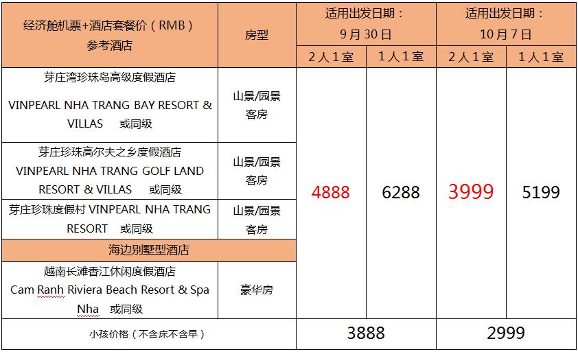 尊享芽庄珍珠岛8日游,999元芽庄自由行