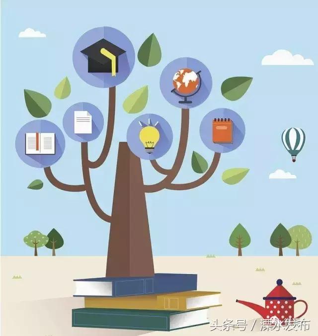 十九大以后教育热点问题,十九大以来教育工作取得的成就