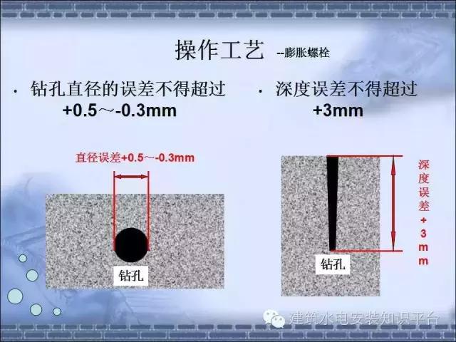 垂直桥架的正确安装方法,不用开槽布线视频教程