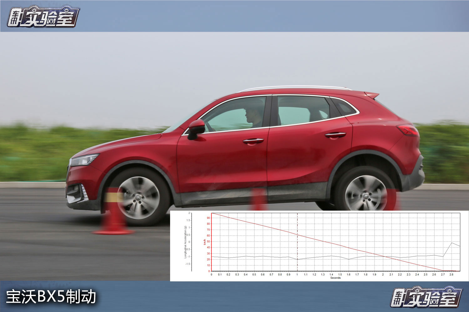 宝沃bx5发动机可靠性,均衡之选试驾宝沃bx5