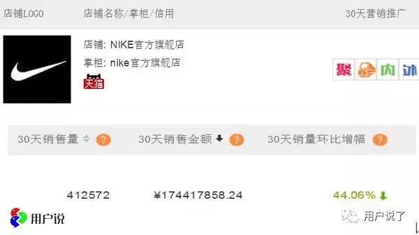 nike内侧磨脚,nike品牌被点名批评是什么原因