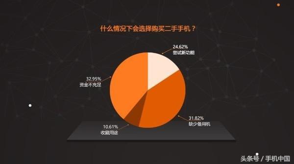 2020年iphonex二手的还能购买吗,iphonex二手价格值得入手吗