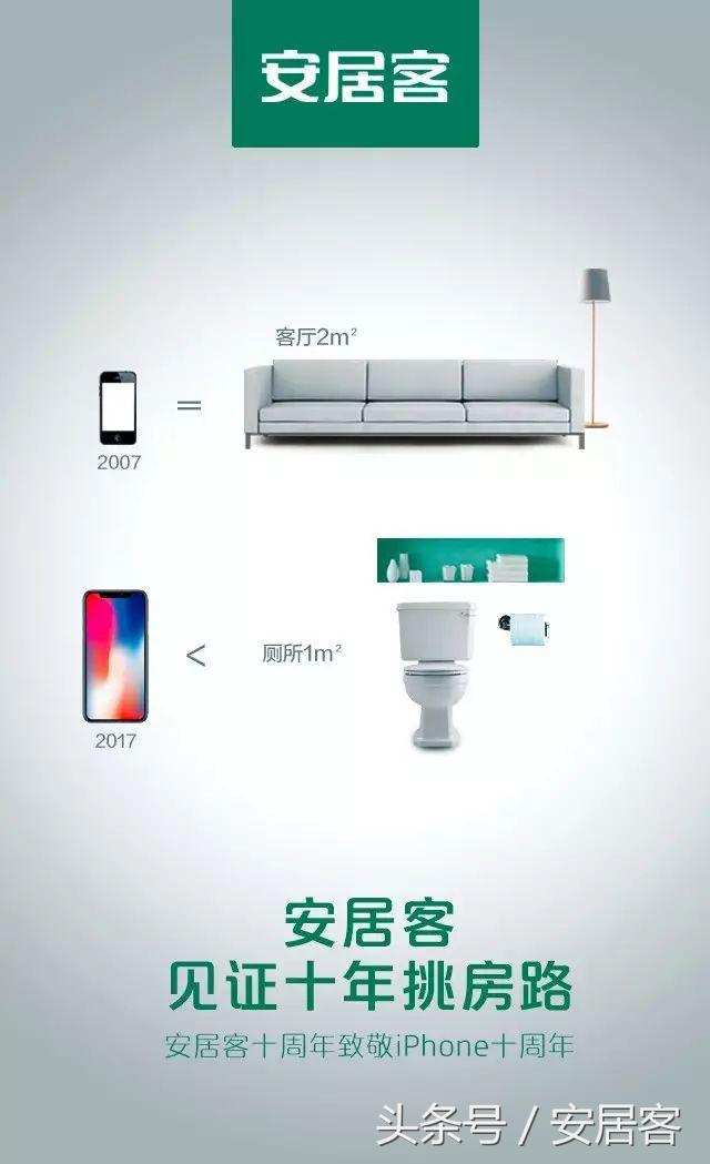 10年时间,iPhone售价贵了1倍但房价却涨了10倍!当初不买会怎样