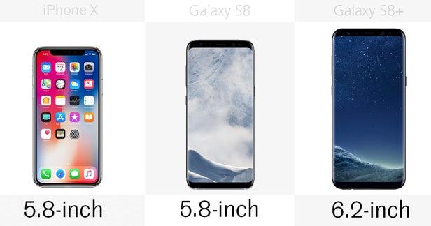 三星s8和iphonex画面对比,iphonex对比iphone8p跑分