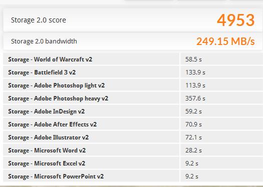 建兴睿速系列,建兴睿速t9固态硬盘好吗