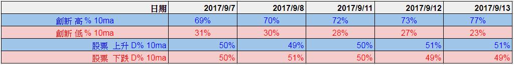 青石证券港美股,青石证券有风险吗
