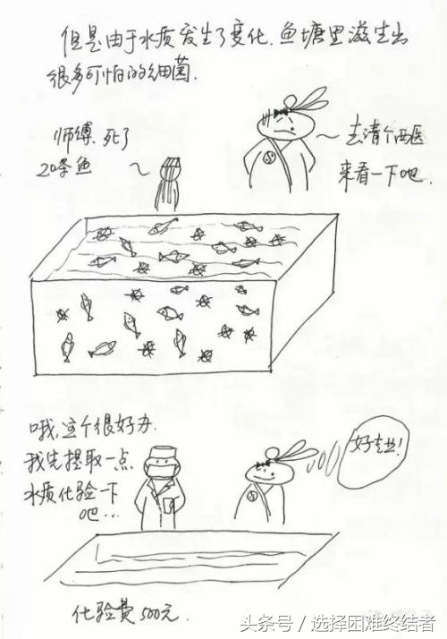 中医和西医哪个是治标不治本,中医和西医哪个对身体好