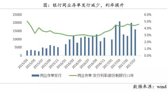 个人信贷会影响买房按揭吗,有银行信贷还能贷款买房吗