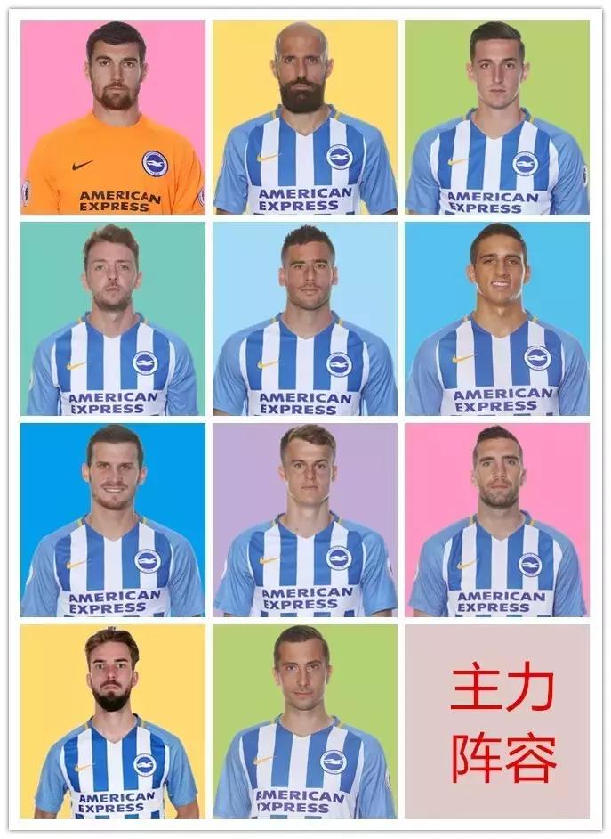 海鸥布莱顿现状,布莱顿主场海鸥