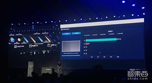 百度智能云深度分析,百度智能云abc初级认证