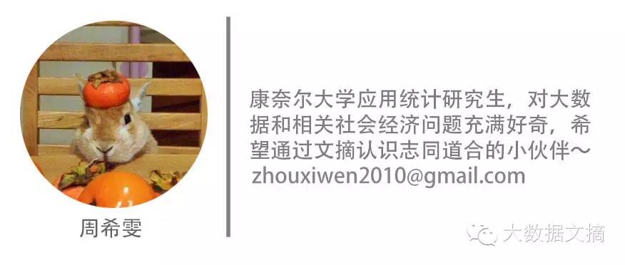 社交媒体分析：洞察希拉里面对的性别歧视