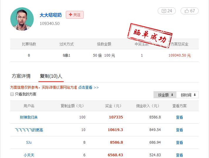 为什么他能2单怒收100万？我也要收！点击查看今日推荐！
