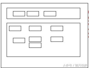 html基础语言代码大全,html语言基础
