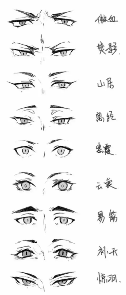 没有眼睛漫画人物怎么画,漫画人物手绘女生眼睛超简单