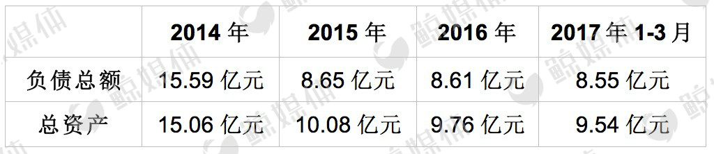 安博教育今天行情,安博教育今日行情