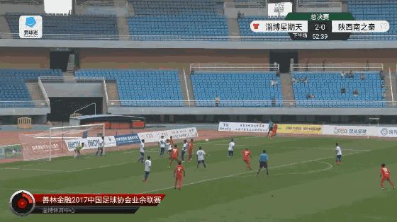 齐齐哈尔赛区十强,齐齐哈尔八强