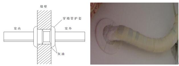 抚顺空气源热泵安装,空气源热泵热风机安装视频
