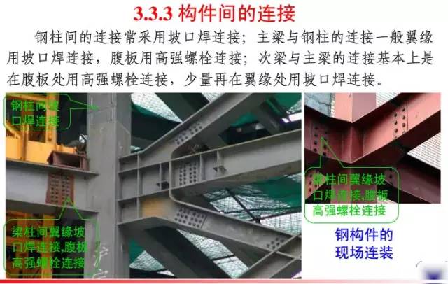 钢结构工程安装流程视频教程,钢结构网架安装视频教程