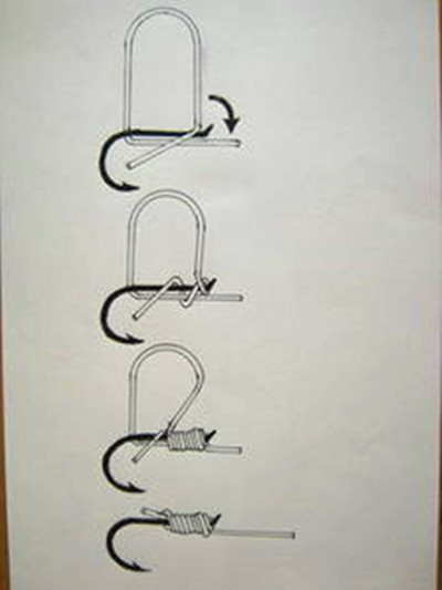 鱼钩的各种绑法选择适合自己的方法就好