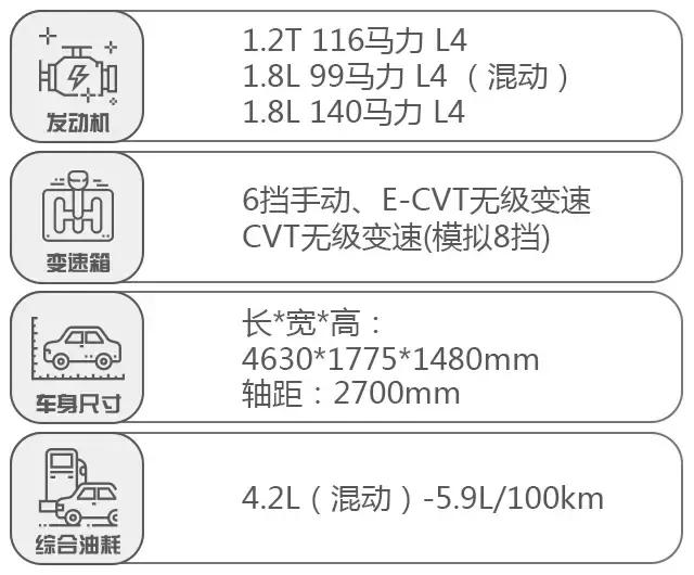 最低6万起这4台精品轿车家用首选,七八万选车省油耐用首推这几款