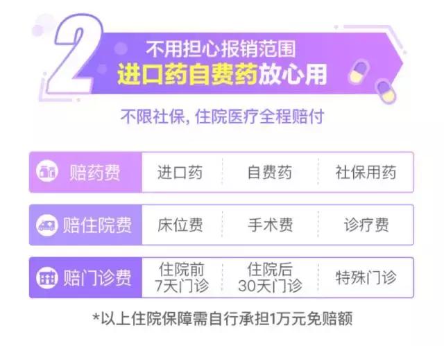 没有钱看病要怎么办,没有钱看病有什么办法