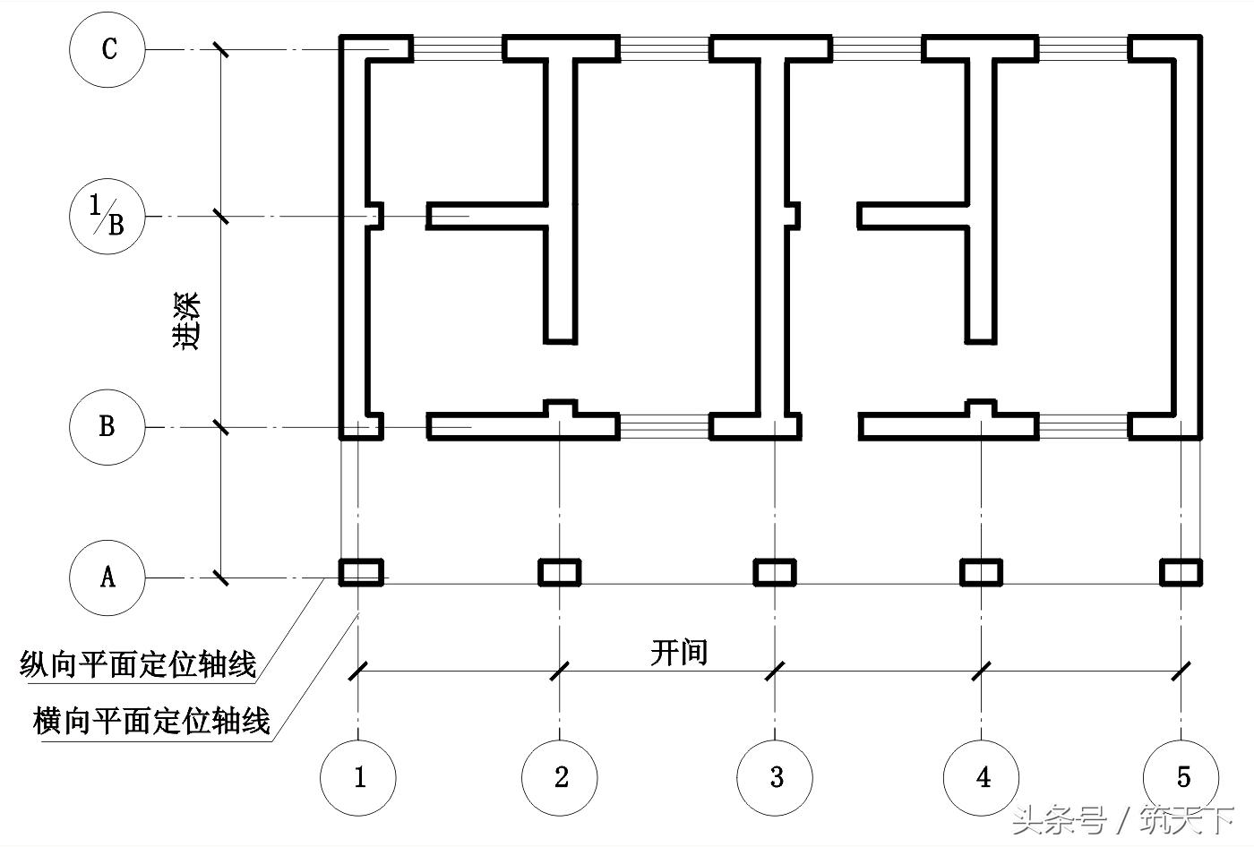 怎样看懂建筑木工施工图,从零开始看懂建筑施工图