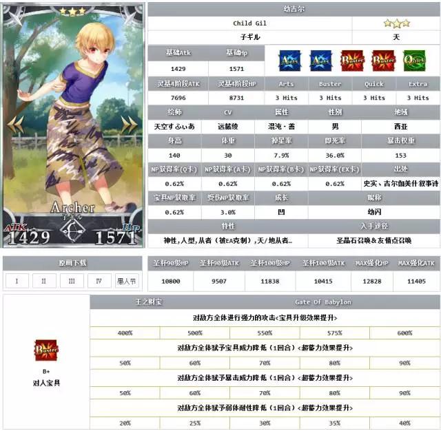 fgo四星卡,fgo四星