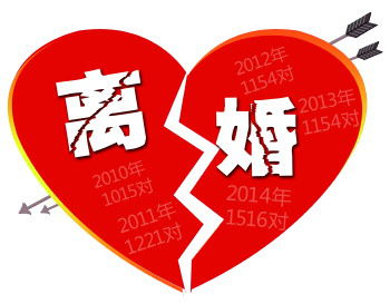 从心关注,银屑病缠身的治疗方法