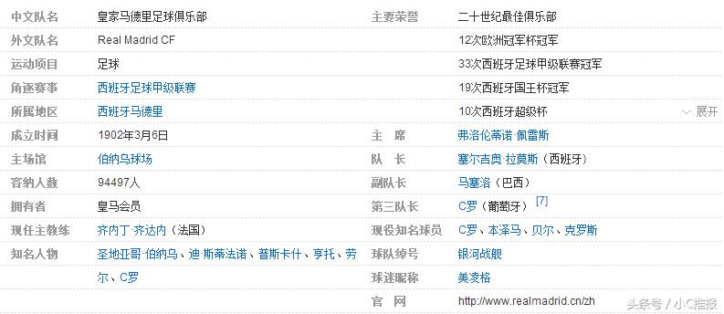 世界足球知识大全,足坛入门知识科普