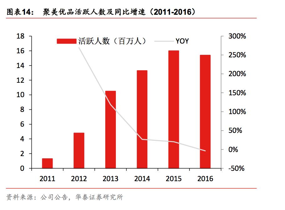 电商特价尾货供应链,电商库存尾货一手货源批发