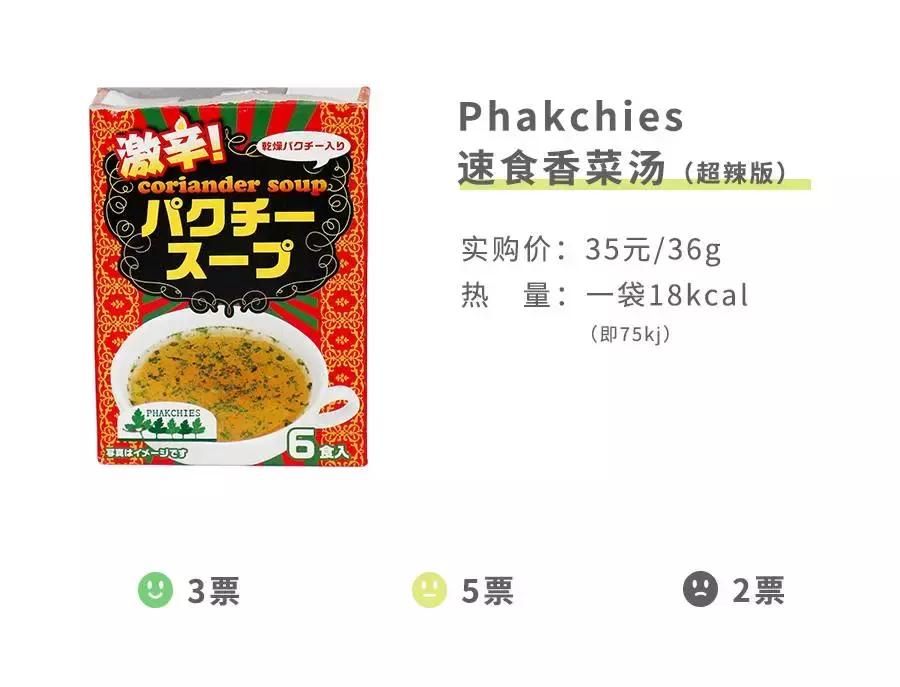 测了17款“网绿”香菜零食,种下了这几样草