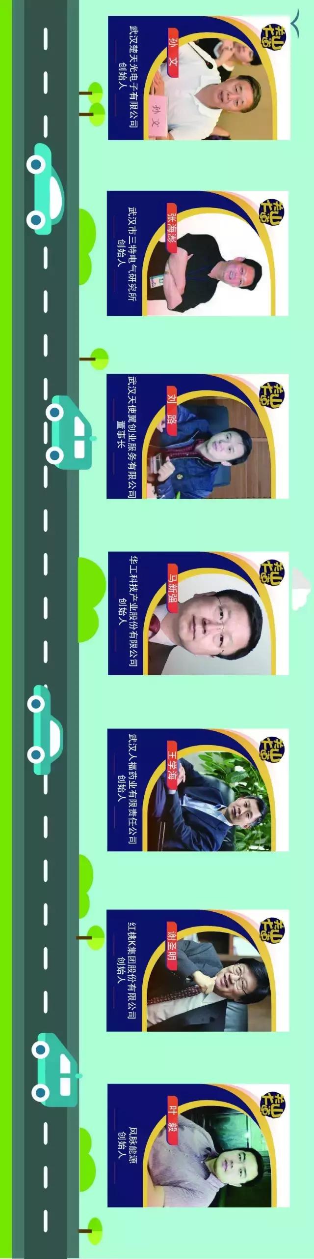 30年30人，身家万亿，居然都是从武汉这个小厂房里走出来的！