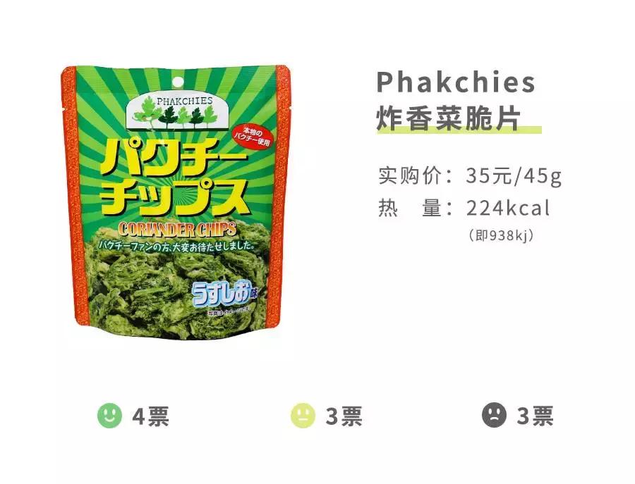 测了17款“网绿”香菜零食,种下了这几样草