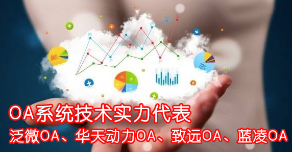 好的免费oa办公系统有哪些,oa系统办公平台
