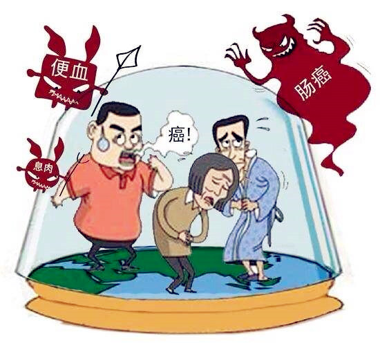 为啥肠道疾病不能用彩超检查,全肠道菌群无创检测