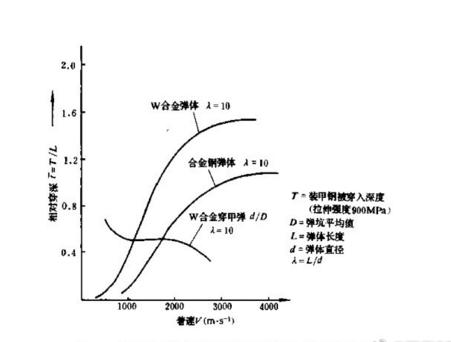 中国最先进坦克99a素材,中国99a坦克有多强