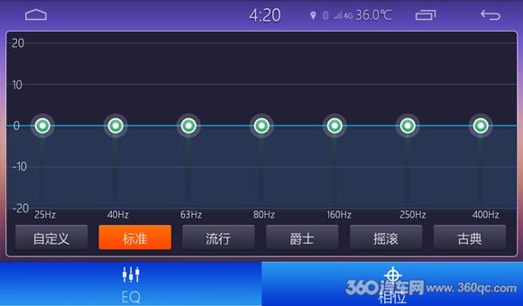 相见恨晚却又一见如故,2017款逍客改装导航