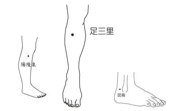 糖尿病高血压可以在家简单艾灸吗,糖尿病怎么自己艾灸
