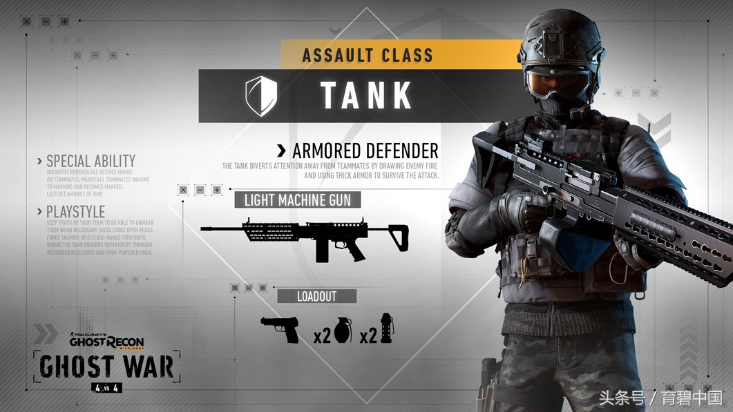 幽灵行动断点和荒野pvp哪个人多,幽灵行动荒野pvp玩法