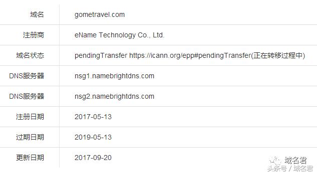 忘记续费！国美旅游域名gometravel.com被删除！