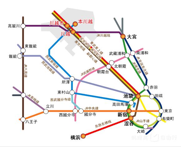 轻井泽游玩攻略,日本东京上野攻略